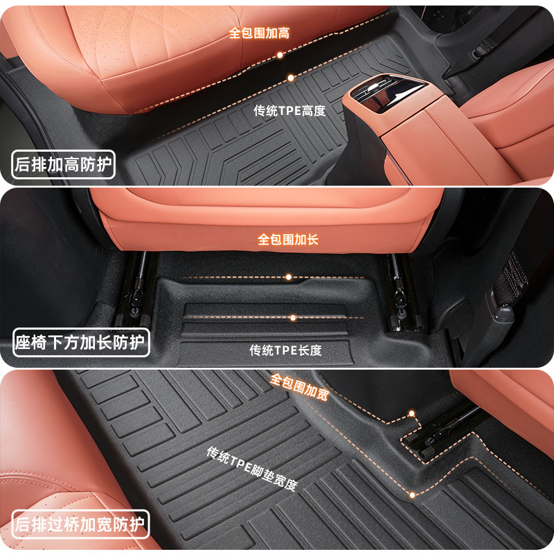 TPE All-Weather Car Floor Mats for DEEPAL S07 / S7 (2026 Edition) - Image 3