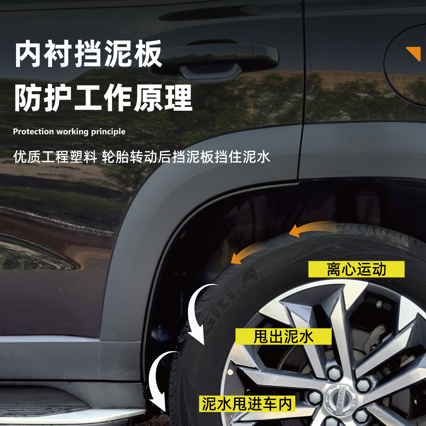 Front and Rear Wheel Fender Liners and Mudguard Set for DEEPAL G318 Worry-Free Edition - Image 3