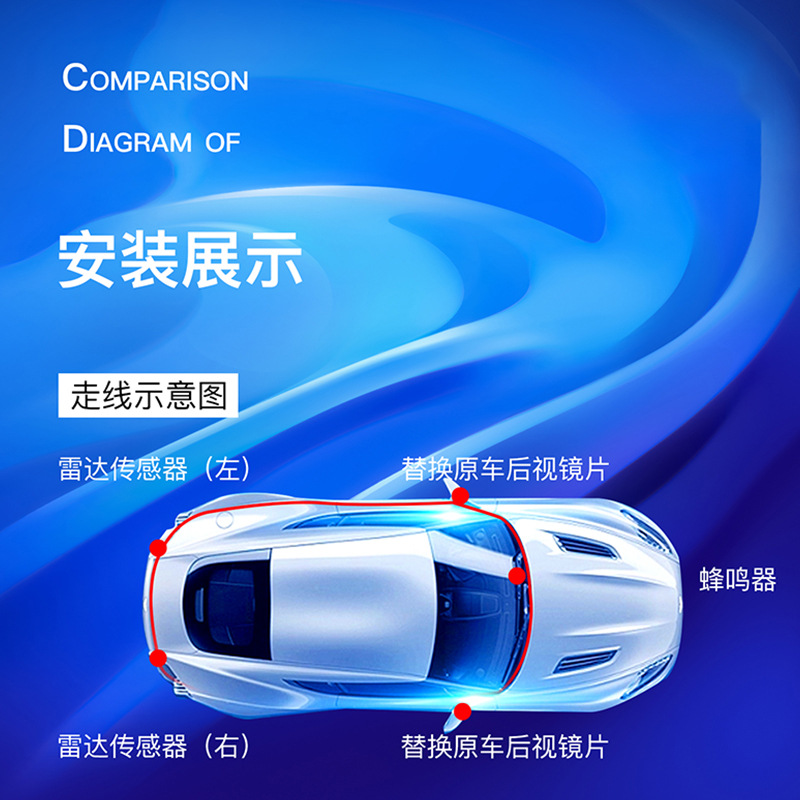 OEM Style BSD Blind Spot Monitoring System for CHANGAN UNI-V Eado CS35 CS55 CS75 CS95 - Image 4