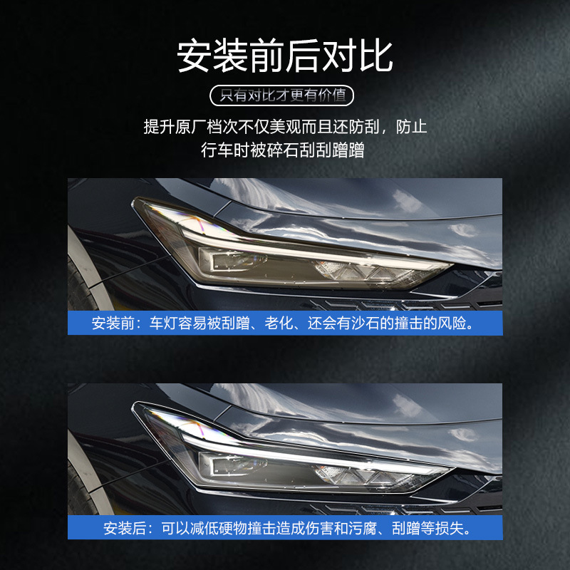 Smoked Black TPU Headlight Protective Film for CHANGAN UNI-V - Image 3