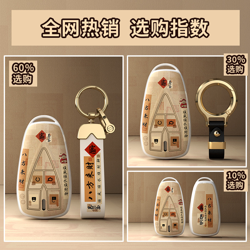 TPU Key Fob Cover for CHANGAN CS75 PLUS, CS55 PLUS, UNI-V, UNI-T, EADO, OSHAN X5, and CS35 - Image 3