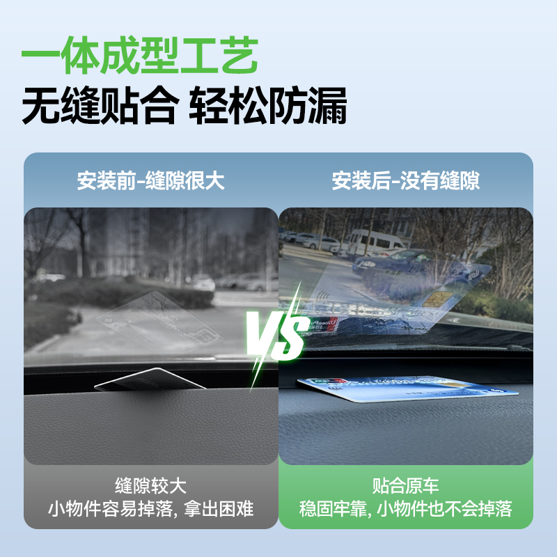 Dashboard Sound Insulation Sealer Strip for CHANGAN CS75 CS35 CS55 CS95 Benni - Image 2
