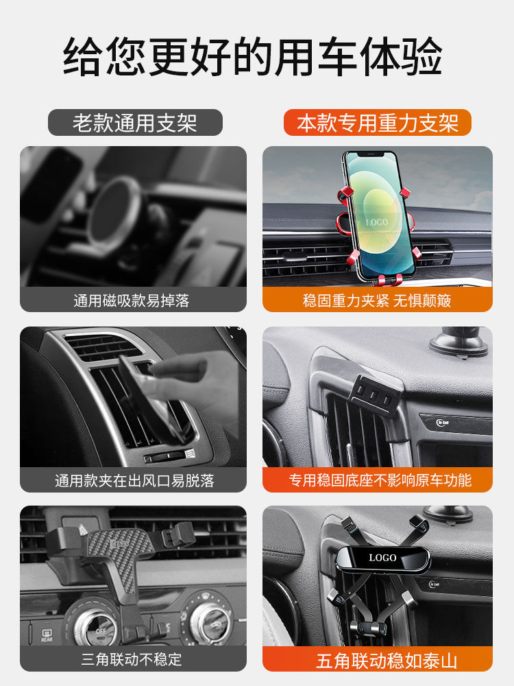 Interior Dashboard Phone Holder Base for CHANGAN Eado Plus, CS75, and UNI-T (2020-2023 Models) - Image 2