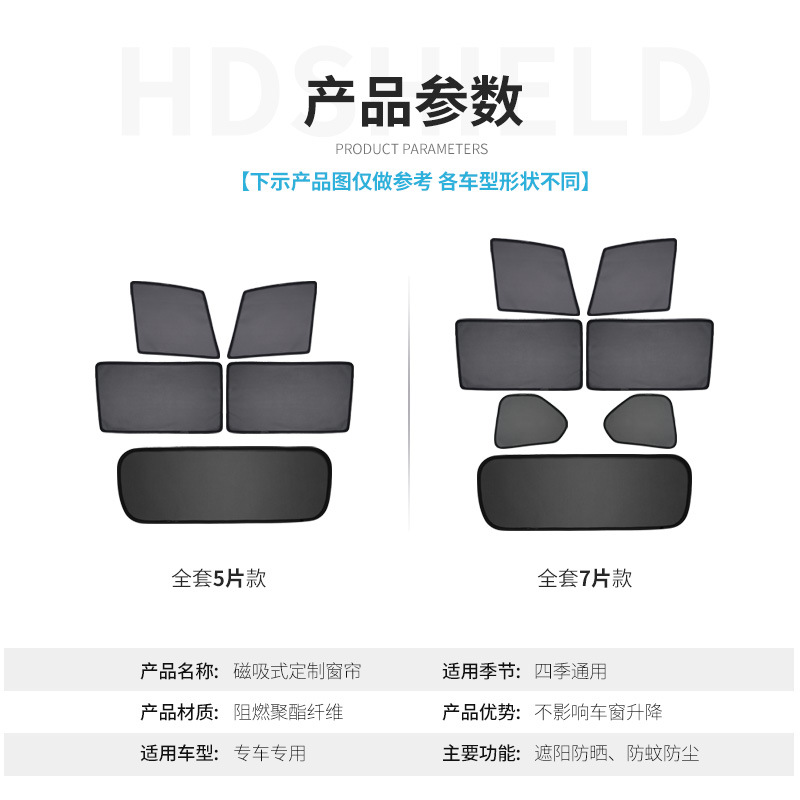 DEEPAL S07 Magnetic Car Side Window Sunshade Mesh UV Protection for Deep Blue S7 - Image 5