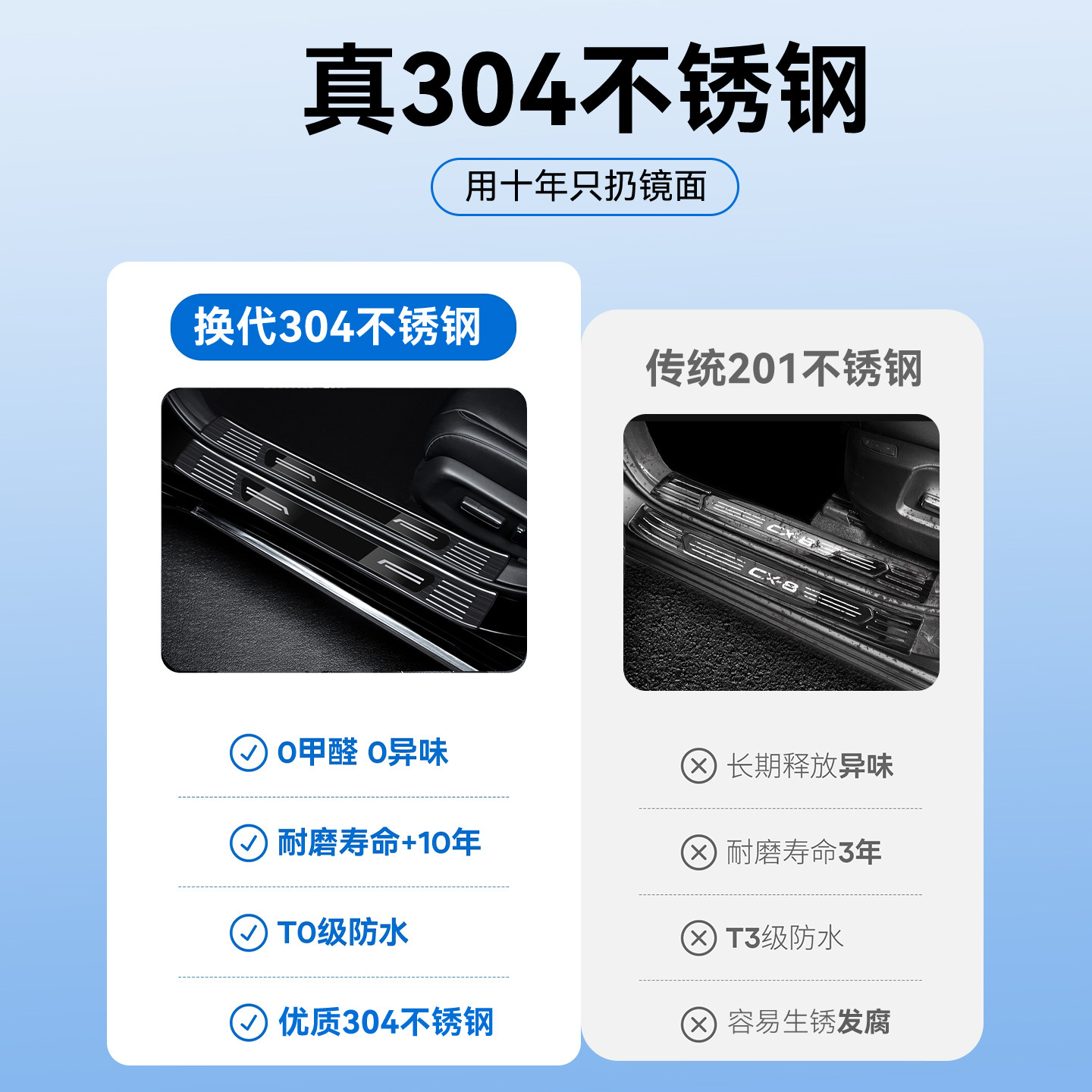 Stainless Steel Door Sill Guard and Trunk Protector Kit for DEEPAL S07 (S7) 2022-2024 - Image 2