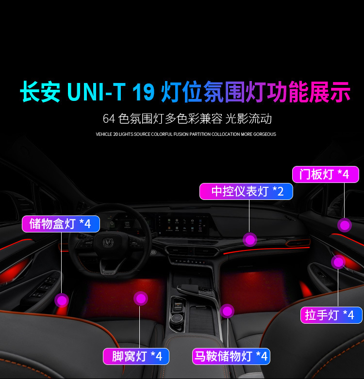 Interior LED Atmosphere Ambient Lighting System with 64 Colors for CHANGAN UNI-K CS75 PLUS CS55 OSHAN X5 X7 - Image 3
