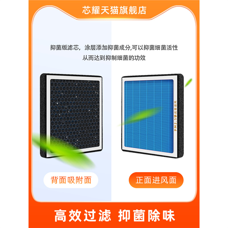 Aromatherapy Activated Carbon Air Conditioning and Air Filter Kit for CHANGAN UNI-V and UNI-K iDD - Image 2