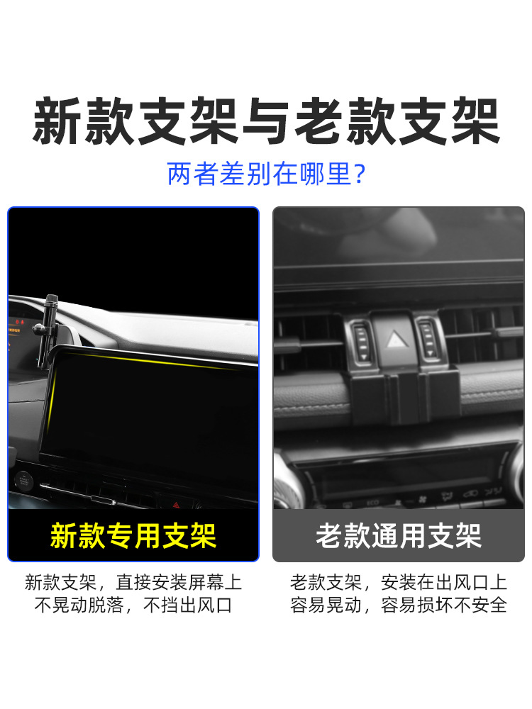 Navigation Screen Mount Phone Holder Base for CHANGAN CS75 CS55 PLUS UNI-V (2018-2022) - Image 3