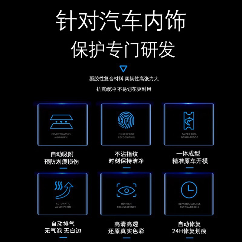 Interior Protection Film Set for 2021-2023 CHANGAN UNI-K/IDD, Instrument Panel and Navigation Screen Tempered Glass & TPU Protector - Image 4
