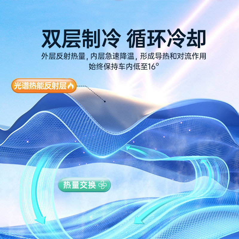 Sunroof Sunshade Curtain for DEEPAL SL03 S07 and CHANGAN NEVO A07 E07 Q05 - Image 4