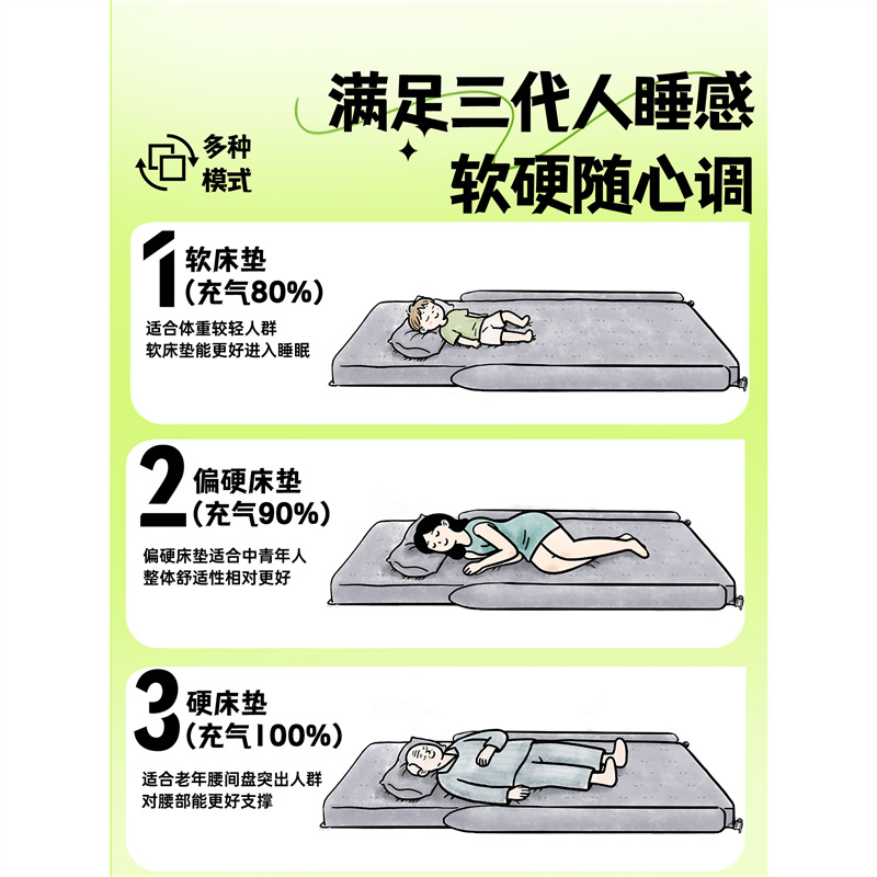 Inflatable Car Trunk Mattress Sleeping Air Bed for DEEPAL S07 and S7 - Image 4