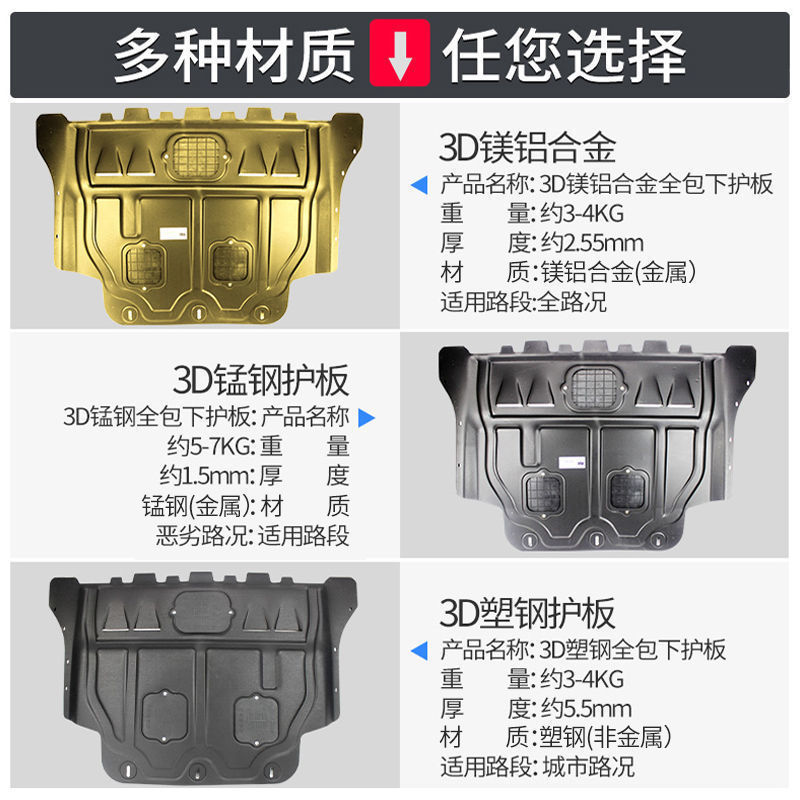 Engine Lower Guard Plate Splash Shield for CHANGAN CS75 PLUS, CS55 PLUS, UNI-T, EADO Plus, and OSHAN X7 PLUS - Image 3