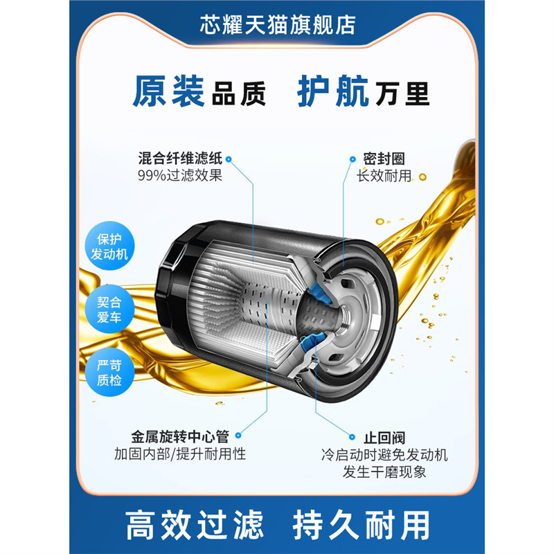 Engine Oil Filter Element for Changan Eado, Raeton CC, CX70, UNI-T, CS35, CS55, CS75 PLUS - Image 2