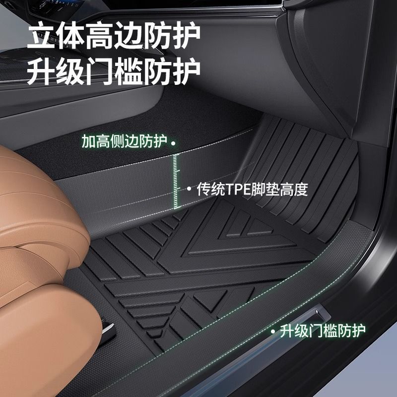 TPE Full Coverage Floor Mats with Threshold Protection for CHANGAN UNI-V and UNI-V iDD (2023-2024) - Image 5