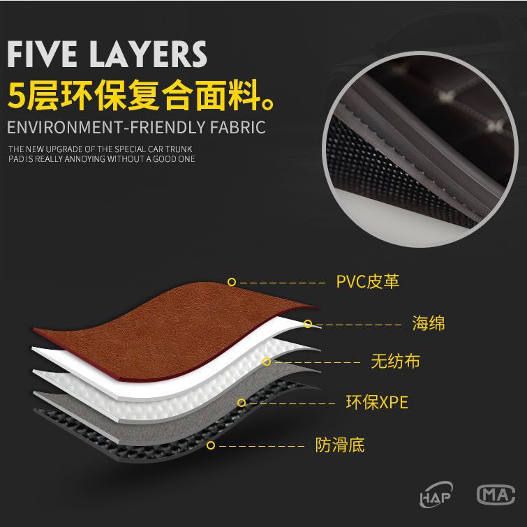 Interior Trunk Cargo Mat Protection Liner for DEEPAL SL03 S07 S05 L07 and G318 - Image 5