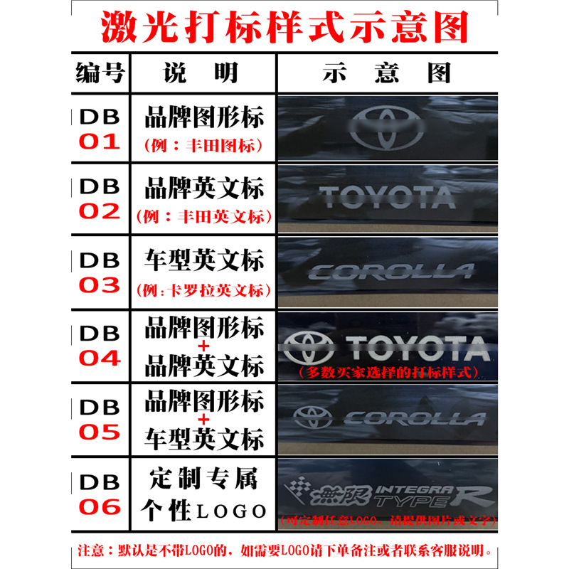 All-Black Window Deflector Rain Shield Set for Changan UNI-T UNI-K UNI-V & UNI-Z iDD - Image 4