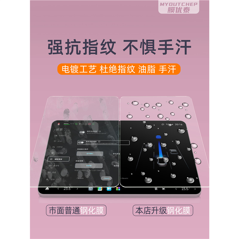 Interior Tempered Glass Screen Protector Set for CHANGAN UNI-V Navigation & Instrument Display - Image 4