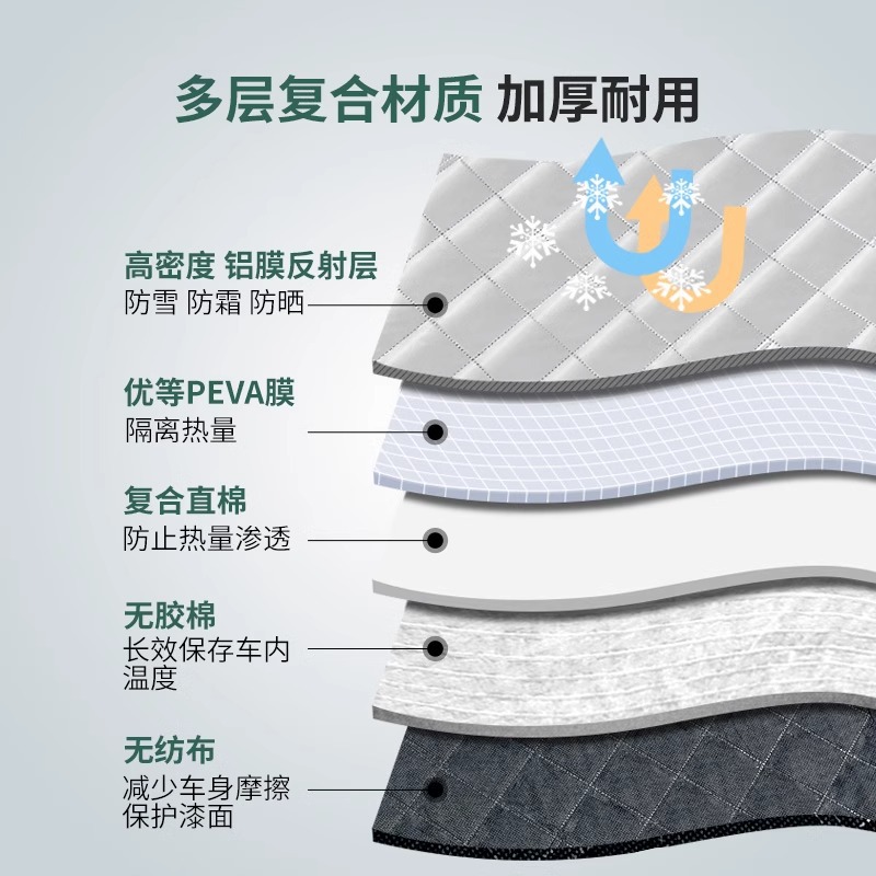 Custom Fit Thickened Aluminum Foil Car Cover for CHANGAN CS75 PLUS CS55 CS35 EADO UNI-V Benben - Image 4