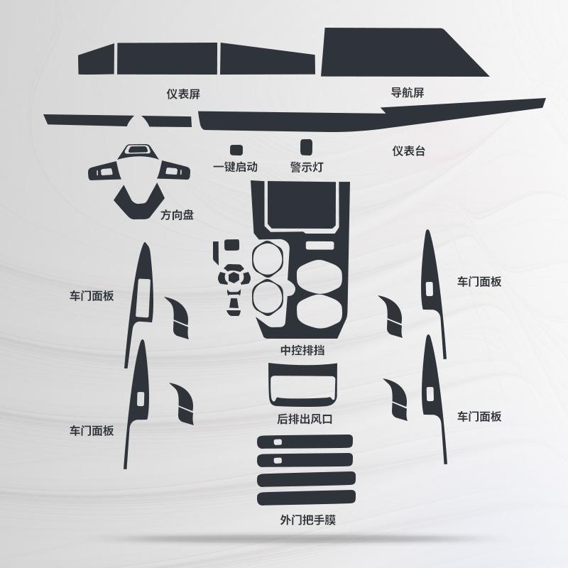 Interior Protection Film Set TPU Anti-Scratch for CHANGAN UNI-K 2021-2024 - Image 2
