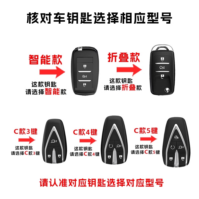 Premium Remote Key Fob Cover for Changan UNI-V, CS75 PLUS, Eado, UNI-T, and CS35 PLUS - Image 2