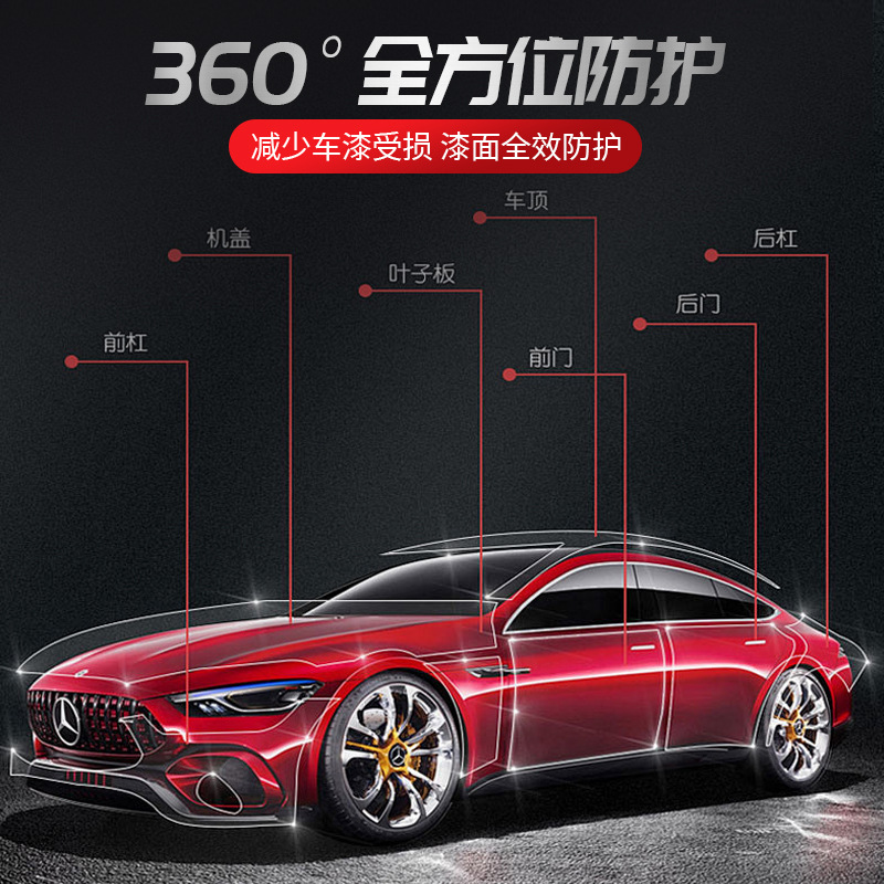 TPU Invisible Paint Protection Film (PPF) for DEEPAL S07 S09 SL03 G318 Self-Healing Transparent Wrap - Image 3