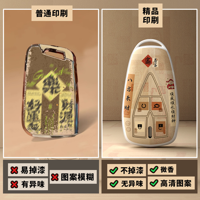 TPU Key Fob Cover for CHANGAN CS75 PLUS, CS55 PLUS, UNI-V, UNI-T, EADO, OSHAN X5, and CS35 - Image 4