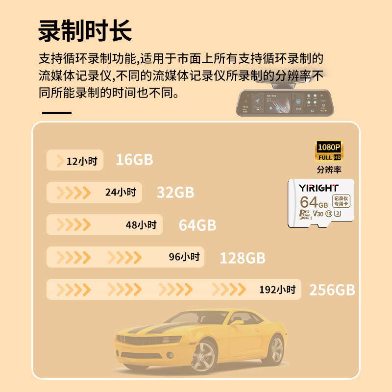 High-Speed 256GB Micro SD TF Card for DEEPAL S07, S7, and SL03 Dash Cam Driving Recorder - Image 4