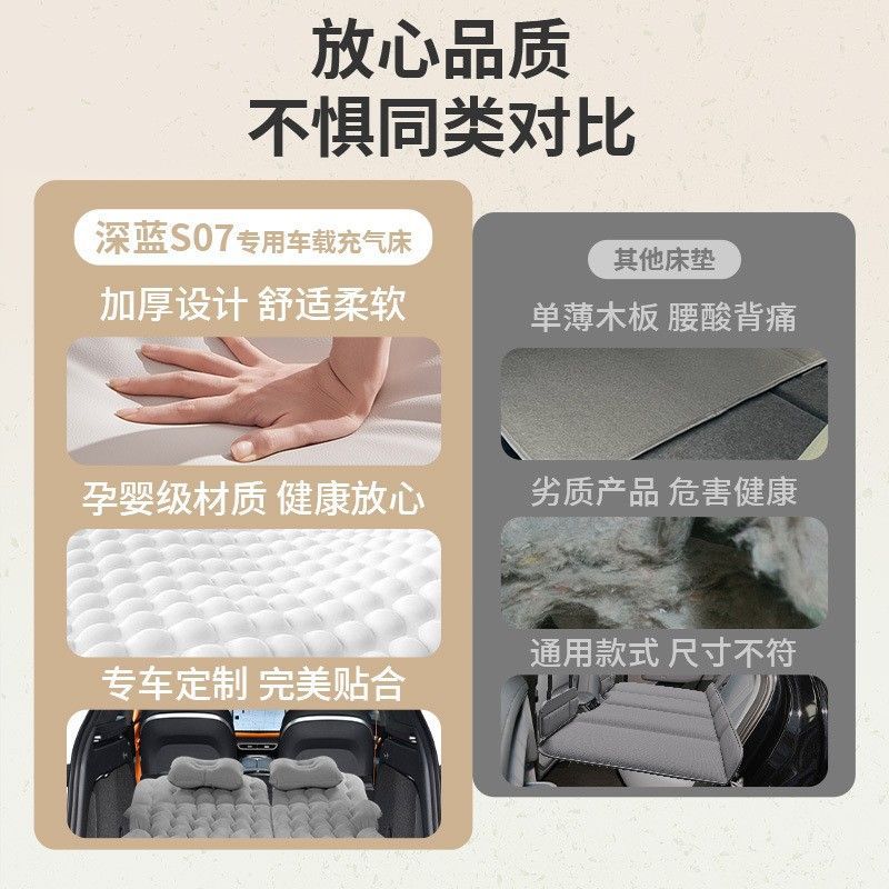DEEPAL S07 / S7 Car Inflatable Trunk Mattress Flocked Air Bed for Camping - Image 2