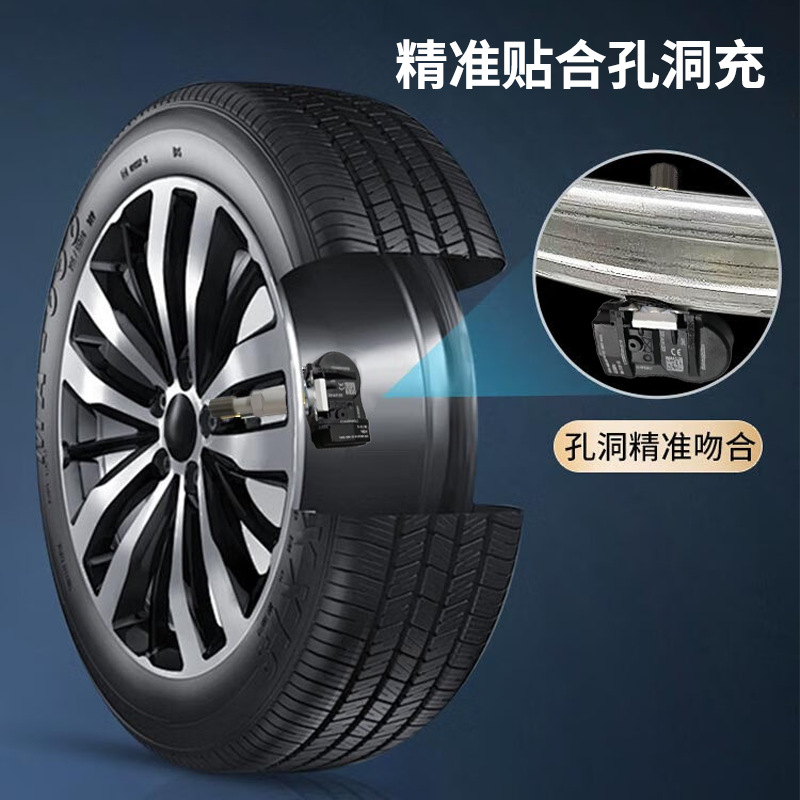TPMS Tire Pressure Monitoring System Sensor 3601010BS01AA for CHANGAN CS35 PLUS, CS95, CS85, EADO, KAICENE F70 - Image 2
