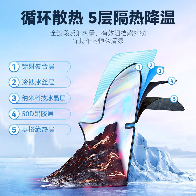 Custom Front Windshield Sunshade for CHANGAN CS75 CS55 Eado and DEEPAL UNI-K - Image 2