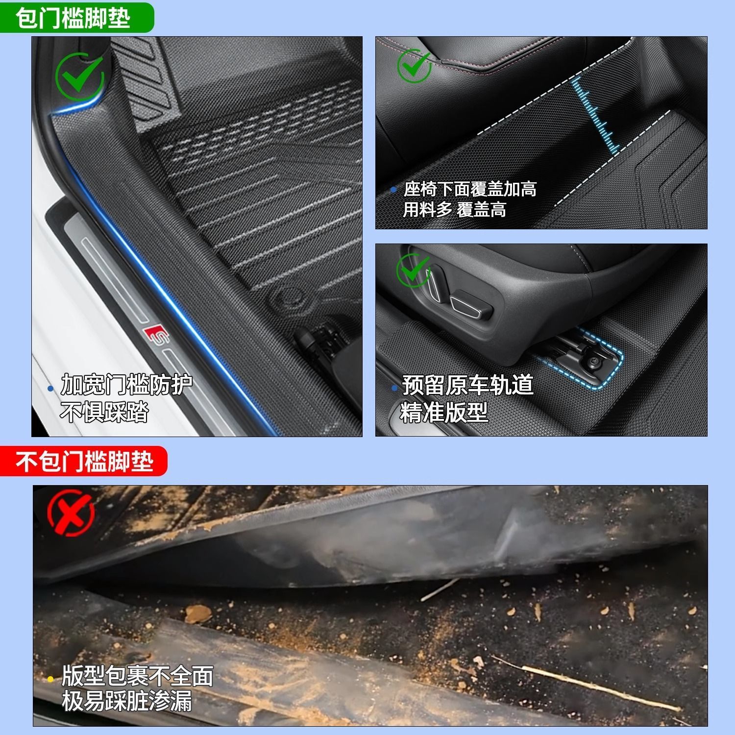 Full Surround TPE Floor Mats with Door Sill Protection for CHANGAN UNI-K iDD 2021-2025 - Image 4