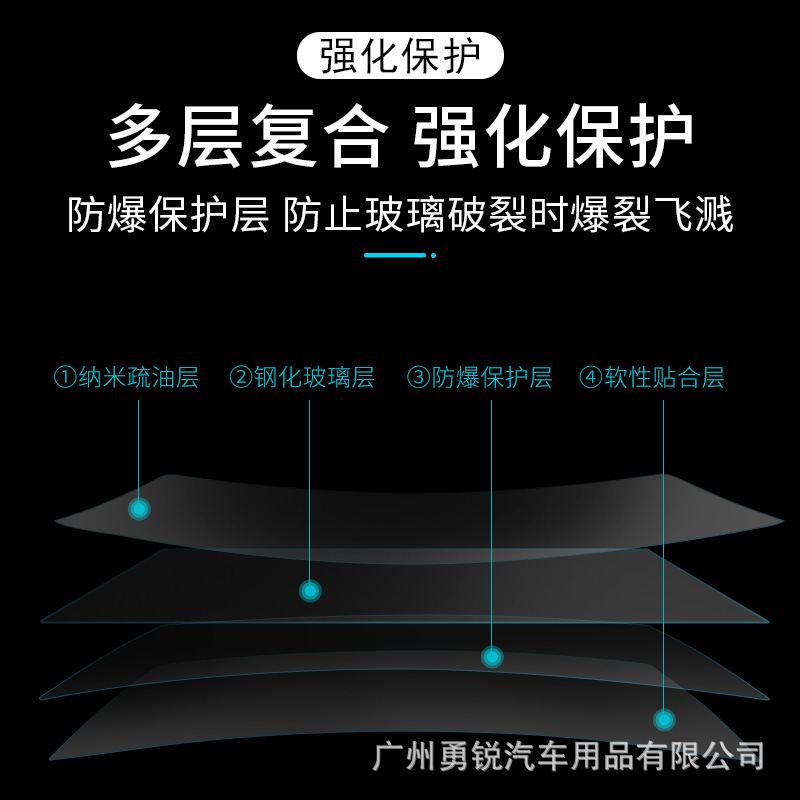 Tempered Glass Screen Protector Film for 2022 CHANGAN UNI-V Navigation and Instrument Multi-Display 4-Piece Set - Image 2