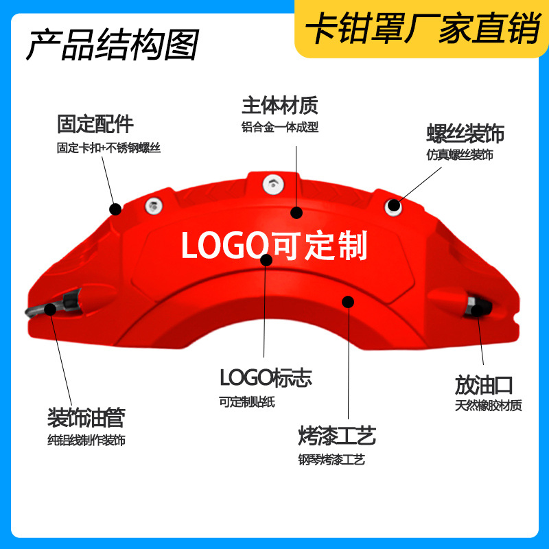 Aluminum Alloy Brake Caliper Covers Set for CHANGAN UNI-V/UNI-K/UNI-T and DEEPAL L07 - Image 2