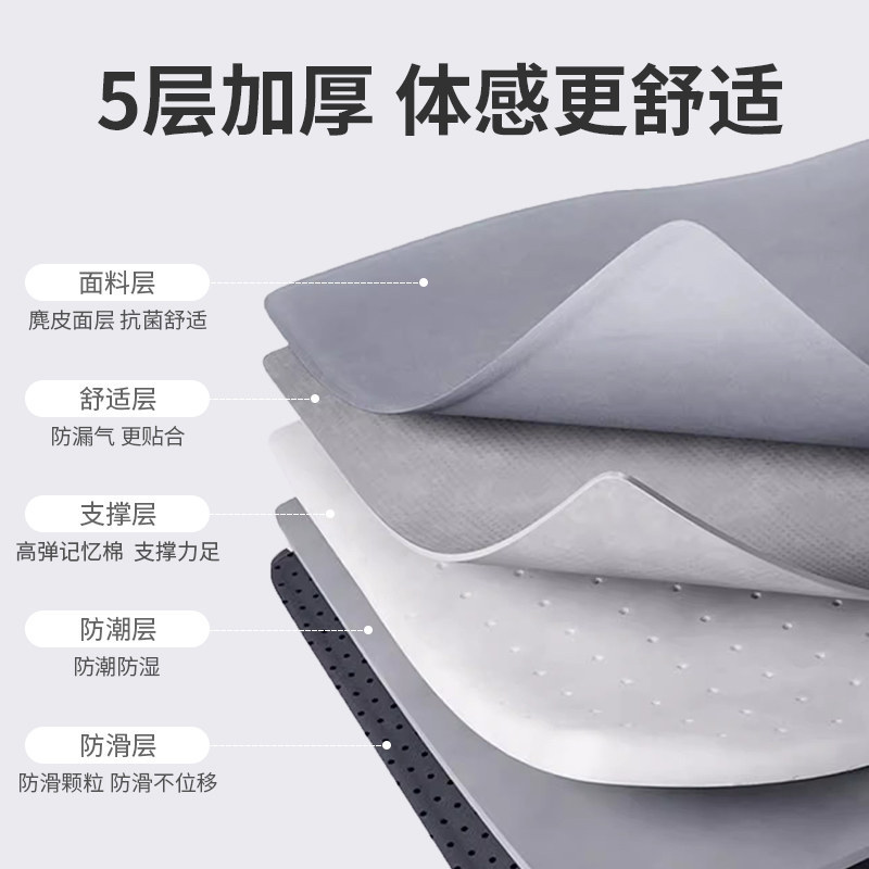 Car Inflatable Air Mattress for DEEPAL S07 (S7) and SL03, Trunk Camping Bed Set - Image 2