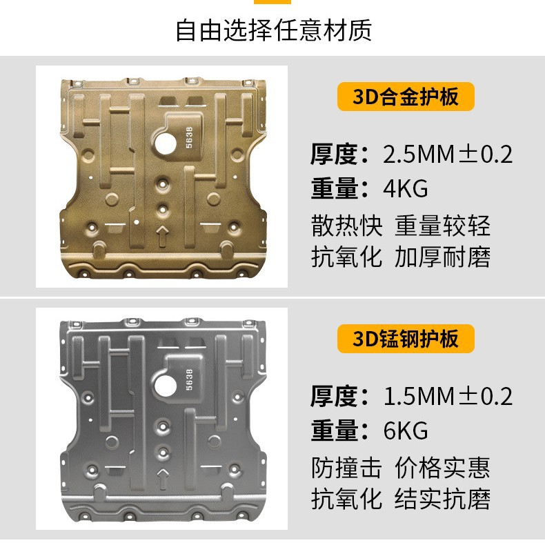 Engine Lower Guard Plate and Battery Chassis Protection Shield for DEEPAL S07 / S7 Hybrid Aluminum Alloy - Image 4