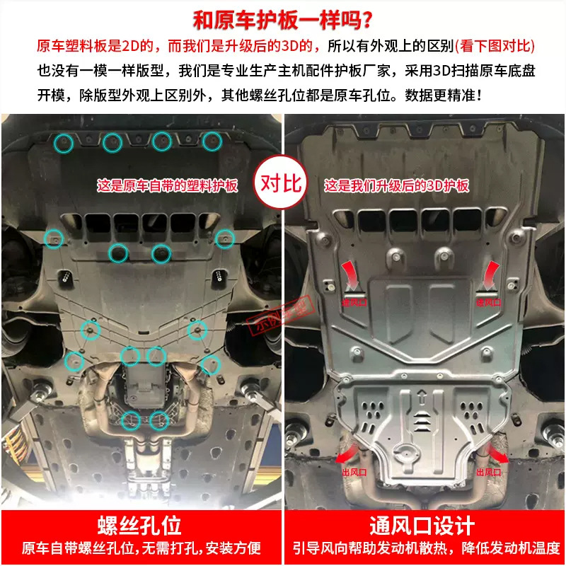 Engine and Battery Underbody Guard Shield for CHANGAN UNI-V iDD Hybrid - Image 3