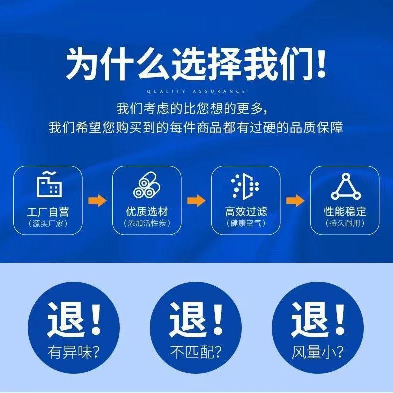 Air and Cabin Filter Element Set for CHANGAN UNI-K iDD / UNI-V / UNI-T / CS75 PLUS - Image 5