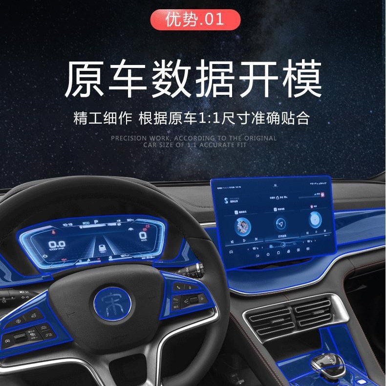 Interior Screen Protector Film Set for 2021 CHANGAN UNI-K Navigation and Instrument Panel TPU - Image 2