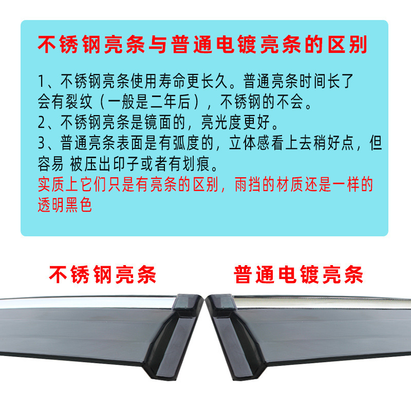 Window Rain Guards and Side Deflectors with Stainless Steel Trim for CHANGAN UNI-T - Image 2