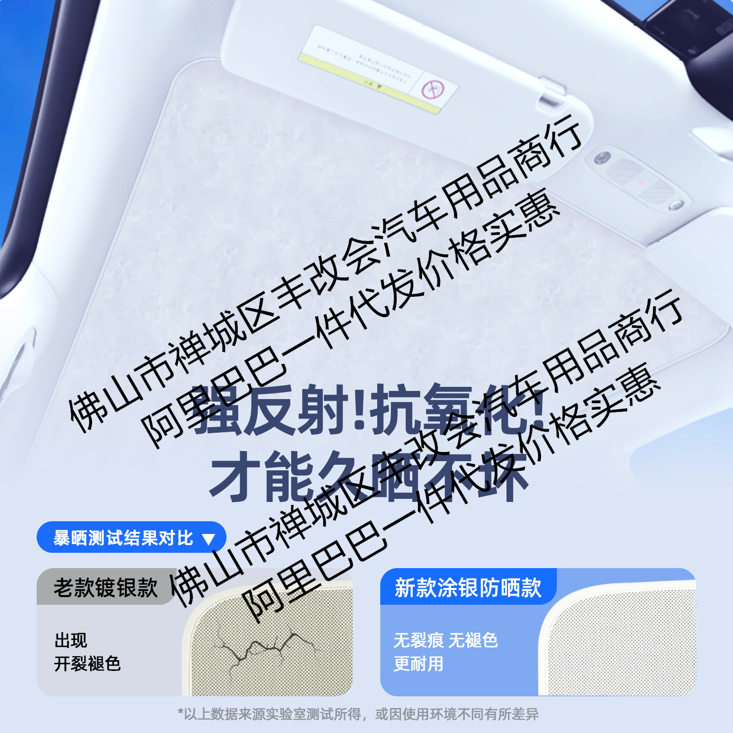Silicone Honeycomb Suction Sunroof Sunshade for DEEPAL L06 and CHANGAN NEVO Models - Image 2