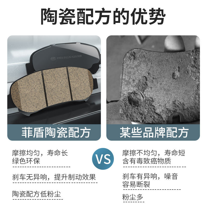 Ceramic Brake Pad Set Front and Rear for CHANGAN CS75 CS35 EADO Ruicheng DEEPAL SL03 - Image 3