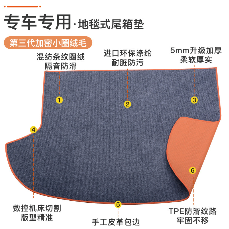 Custom Trunk Mat for CHANGAN UNI-V iDD (2022-2024 Models Without Right-Side Audio) - Image 5