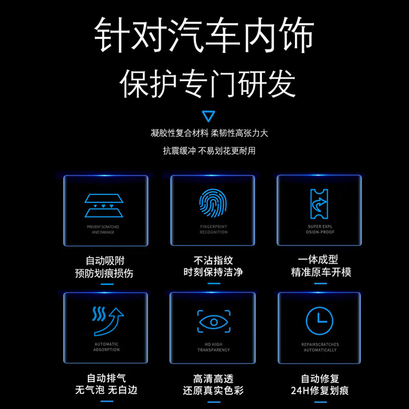 Interior Screen Tempered Glass Protective Film for CHANGAN UNI-K/T/V Navigation and Instrument Panel - Image 4