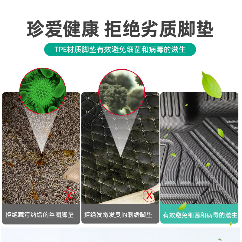 All-Inclusive Waterproof TPE Blister Floor Mats and Trunk Mat for CHANGAN UNI-K - Image 3