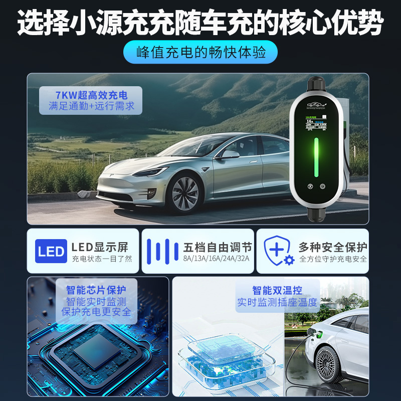 Portable EV Charger 32A 7KW with Adjustable Current and Timing for DEEPAL SL03 S07 S05, DEEPAL G318, CHANGAN Lumin, and UNI-Z - Image 3