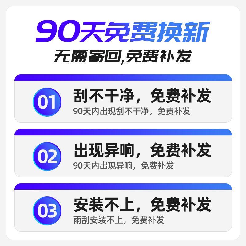 Rear and Front Windshield Wiper Blade Set for CHANGAN UNI-K (2021+) - Image 5