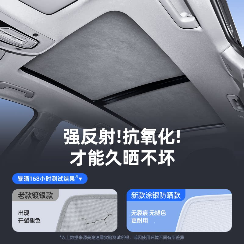 DEEPAL G318 Panoramic Sunroof Sunshade Heat Insulation Curtain Shield Suede Finish - Image 4