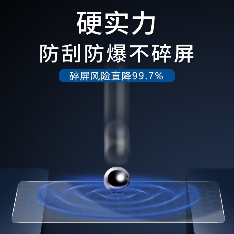 Dashboard and Navigation Screen Tempered Glass Protector Set for 2023 2nd Gen CHANGAN UNI-T - Image 4