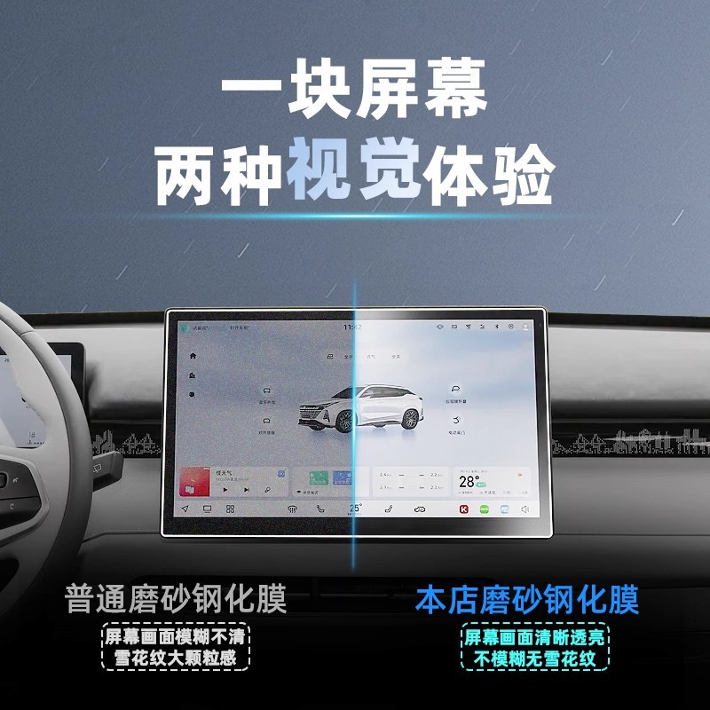 Center Console Navigation Screen Tempered Glass Protector for CHANGAN UNI-Z (2024-2025) - Image 2