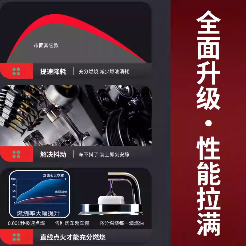 Double Iridium Spark Plug for CHANGAN CS35, EADO XT, CS55, CS75, and DEEPAL SL03 - Image 3